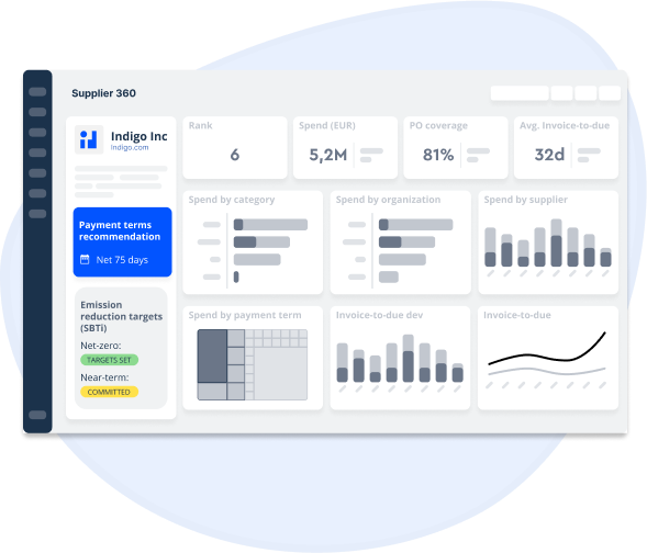 Sievo Insights Sievo